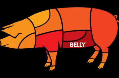 bacon vs pork belly