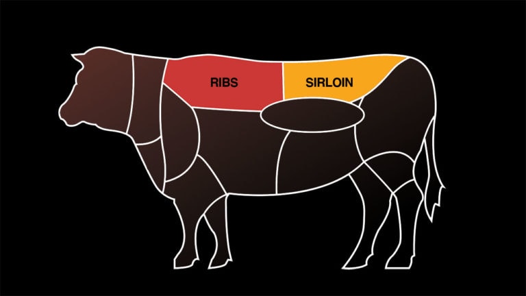 Top Sirloin Vs Ribeye Steak Whats The Difference Just Cook By Butcherbox 